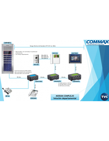Commax Cmp-2bx Modum Video Frente...